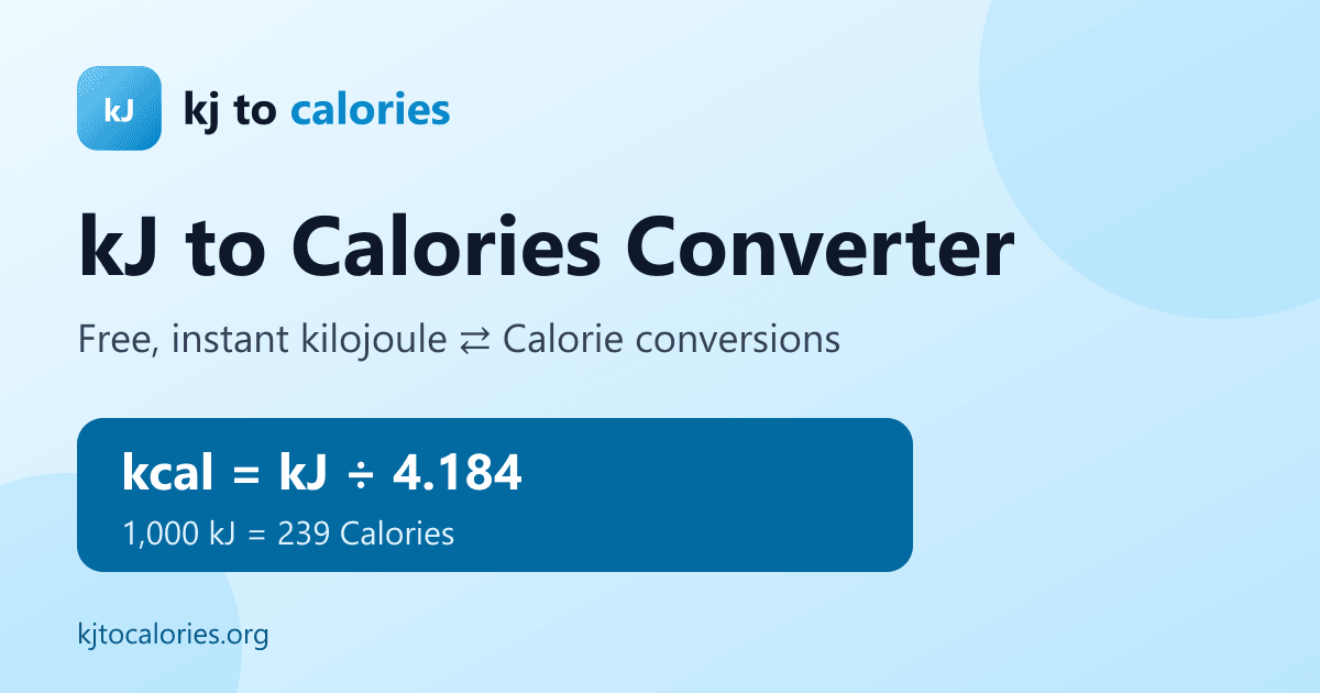 Nutrition Basics: kJ, Calories & Food Label Guides